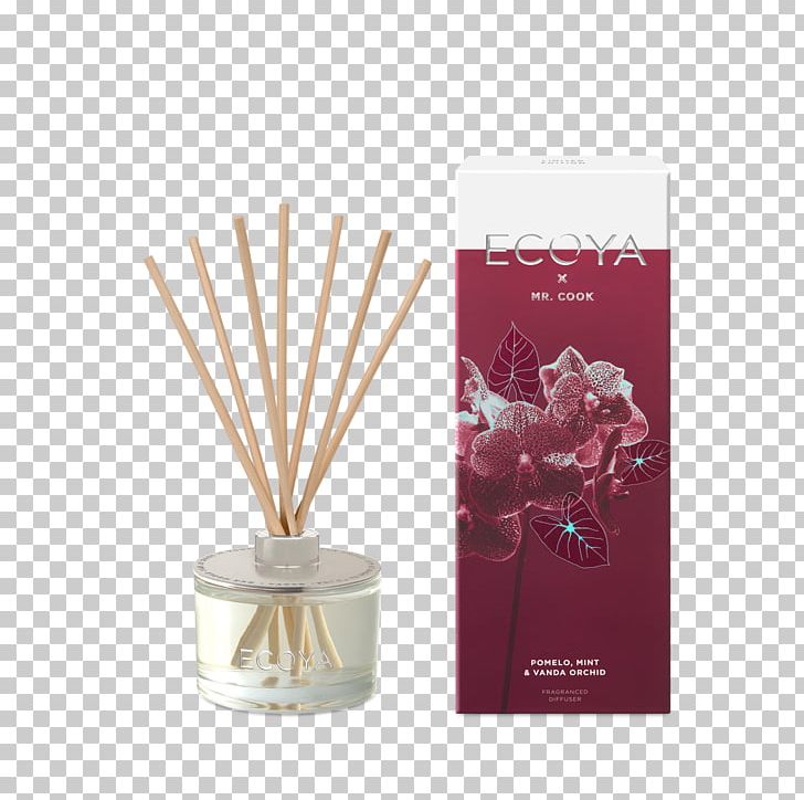 Perfume Ecoya PTY Ltd. Candle Essential Oil Patchouli PNG, Clipart, Candle, Cedar Oil, Ecoya Pty Ltd, Essential Oil, Flavor Free PNG Download