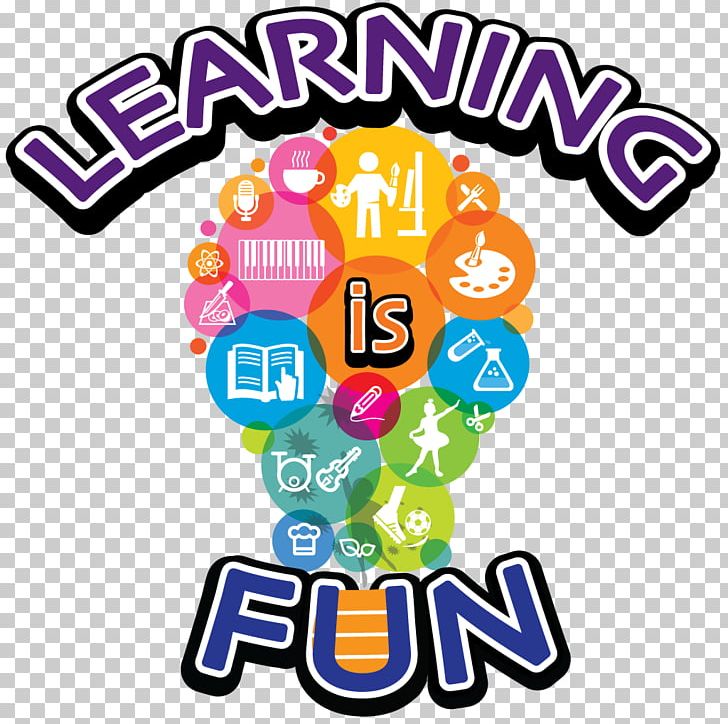 Learning Styles Education School Curriculum PNG, Clipart, Area, Balloon, Brand, Class, Classroom Free PNG Download