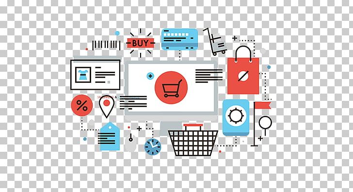 Web Development E-commerce Business Shopping Cart Software Software Development PNG, Clipart, Area, Brand, Business, Communication, Development Free PNG Download