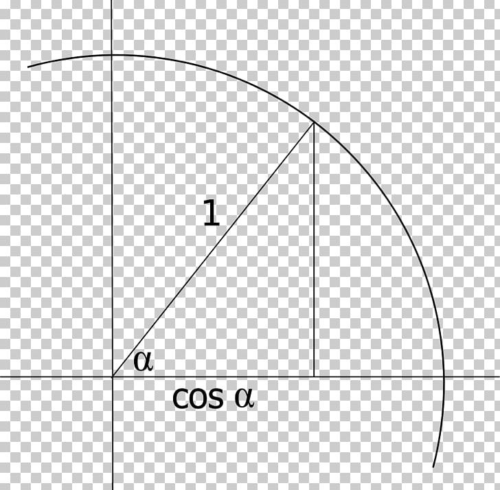 Coseno Triangle Trigonometry Cercle Trigonométrique PNG, Clipart, Angle, Angle Obtus, Arc, Area, Art Free PNG Download