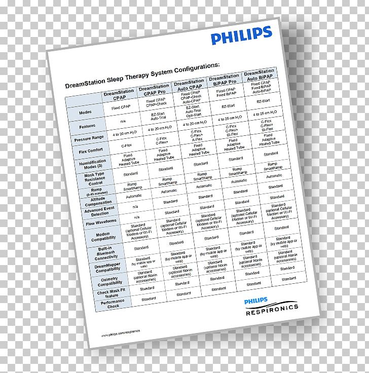 Document Text Urgences-santé ORU Pays De La Loire Frames PNG, Clipart, Brochure, Document, Material, Medical Emergency, Others Free PNG Download