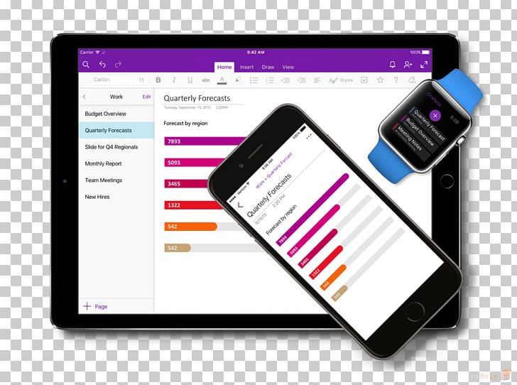 Microsoft OneNote Microsoft Office 365 Evernote Computer Software PNG, Clipart, Apple Watch, Brand, Communication, Communication Device, Device Free PNG Download
