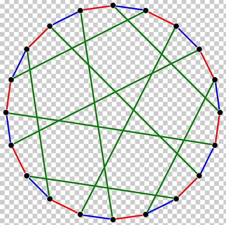 Vertex Regular Graph Complete Graph Graph Theory PNG, Clipart, Angle, Area, Ball, Bipartite Graph, Circle Free PNG Download