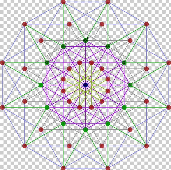 Geometry Four-dimensional Space Hypercube Symmetry PNG, Clipart, 6cube, Add, Angle, Area, Art Free PNG Download