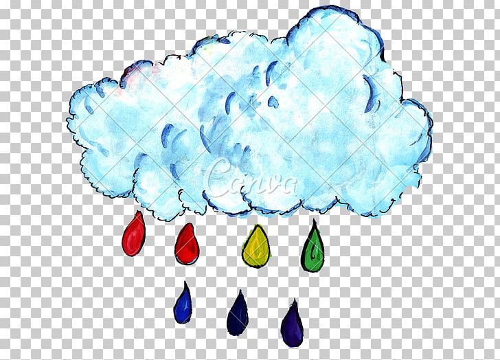 Drawing Watercolor Painting Rainbow Cloud PNG, Clipart, Canva, Cartoon, Cloud, Color, Colorful Free PNG Download