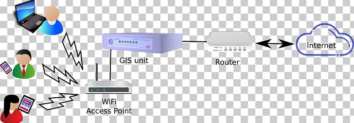 Hotspot Gateway Wi-Fi Internet Dynamic Host Configuration Protocol PNG, Clipart, Brand, Communication, Computer Network, Electrical Cable, Electronics Accessory Free PNG Download