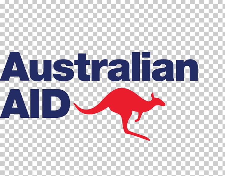 Department Of Foreign Affairs And Trade Australian Aid Government Of ...