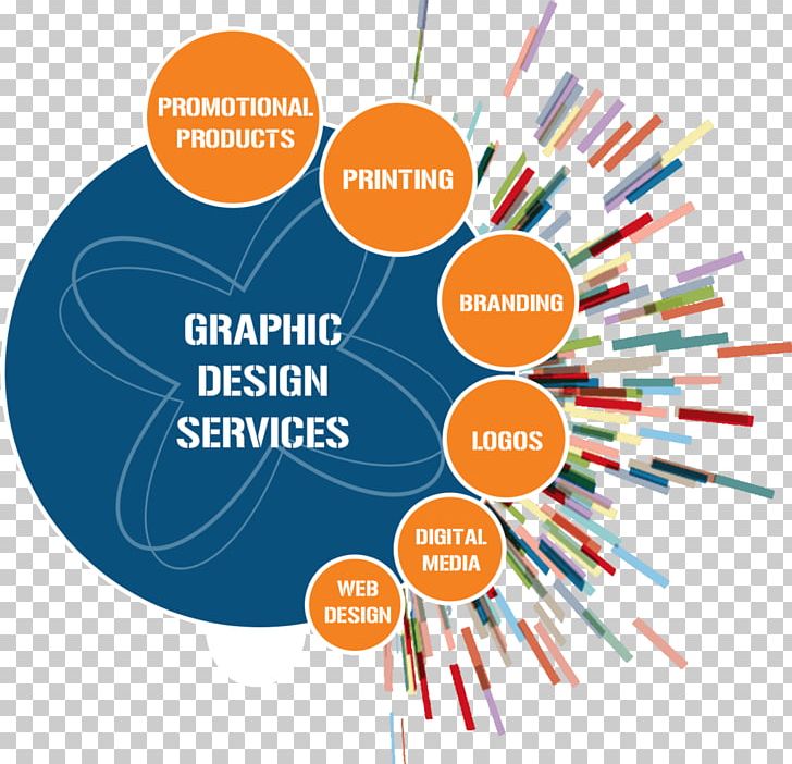 logo design services png