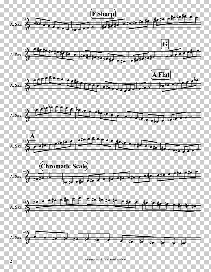 Alto Saxophone Major Scale Musical Notation PNG, Clipart,  Free PNG Download
