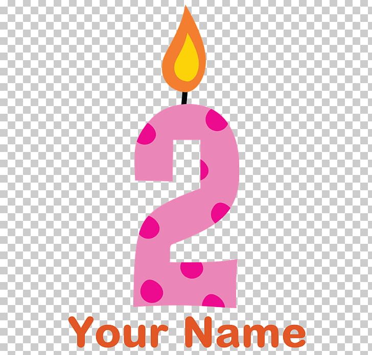 Birthday Candle Graphic Design Slide Show PNG, Clipart, 2 Nd, Area, Birthday, Birthday Candle, Brand Free PNG Download