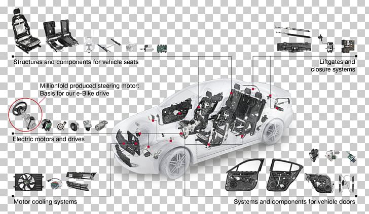 Car Brose Sindelfingen PNG, Clipart, Automotive Design, Automotive Exterior, Automotive Industry, Automotive Lighting, Automotive Tire Free PNG Download