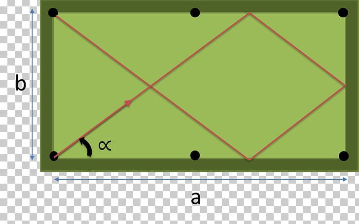 Game Triangle Point Green PNG, Clipart, Angle, Area, Circle, Cue Stick, Game Free PNG Download