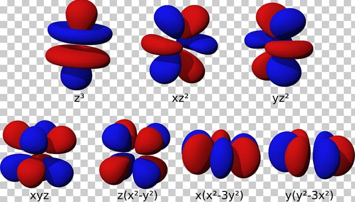 Atomic Orbital Azimuthal Quantum Number Magnetic Quantum Number Electron Configuration PNG, Clipart, Angular Momentum, Atom, Atomic Orbital, Balloon, Blue Free PNG Download