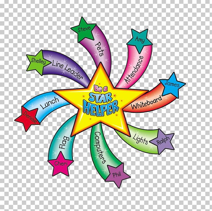 Star Classroom Bulletin Board Student Education PNG, Clipart, Blog, Bulletin Board, Class, Classroom, Education Free PNG Download
