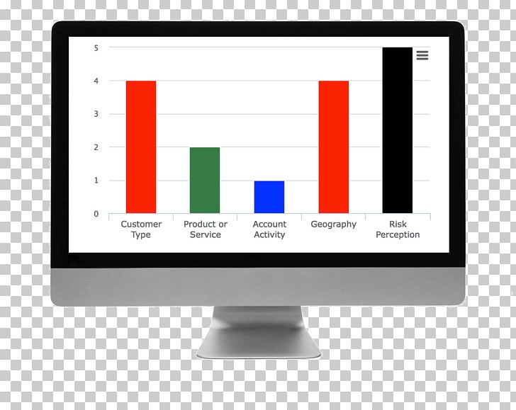 Computer Monitors Multimedia Liquid-crystal Display Output Device PNG, Clipart, Brand, Communication, Computer, Computer Icon, Computer Icons Free PNG Download
