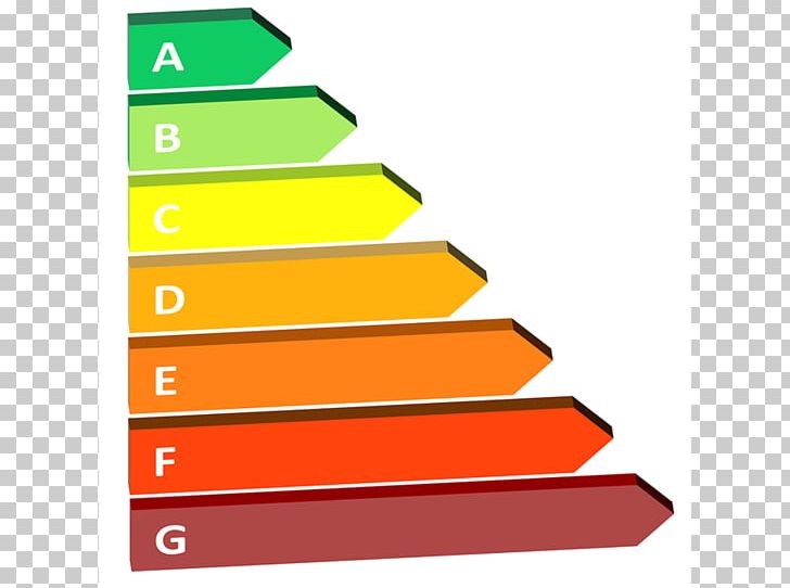Efficient Energy Use Energy Performance Certificate Energy Conservation Efficiency PNG, Clipart, Angle, Area, Brand, Building, Consumption Free PNG Download