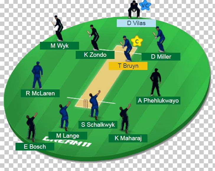 Sri Lanka National Cricket Team India National Cricket Team West Indies Cricket Team England Cricket Team New Zealand National Cricket Team PNG, Clipart,  Free PNG Download