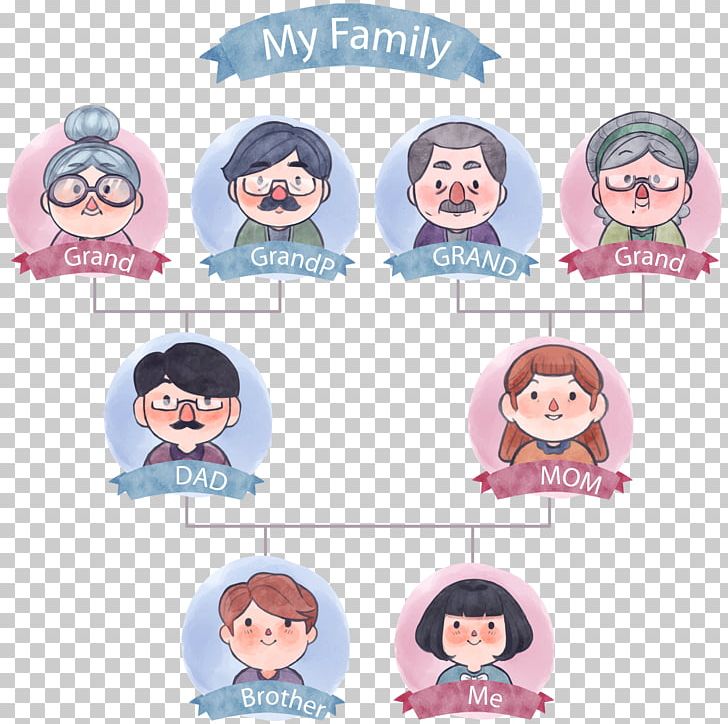 Family Tree Icon PNG, Clipart, Cartoon, Child, Design, Family, Father Free  PNG Download