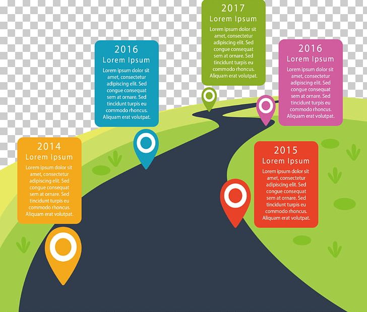 Timeline Chart PNG, Clipart, Artificial Grass, Axis Vector, Bend, Bend Vector, Brand Free PNG Download