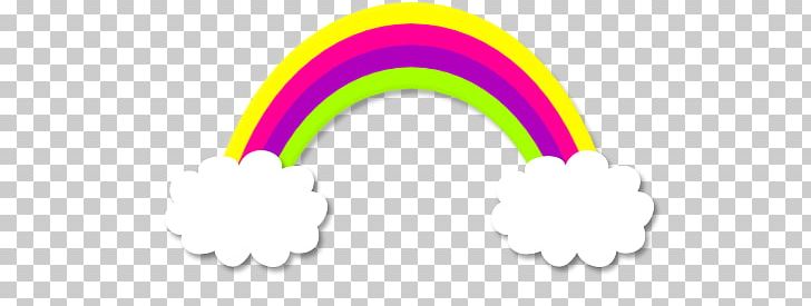 Rainbow Arc PNG, Clipart, Arc, Arco, Circle, Clip Art, Colores Free PNG Download