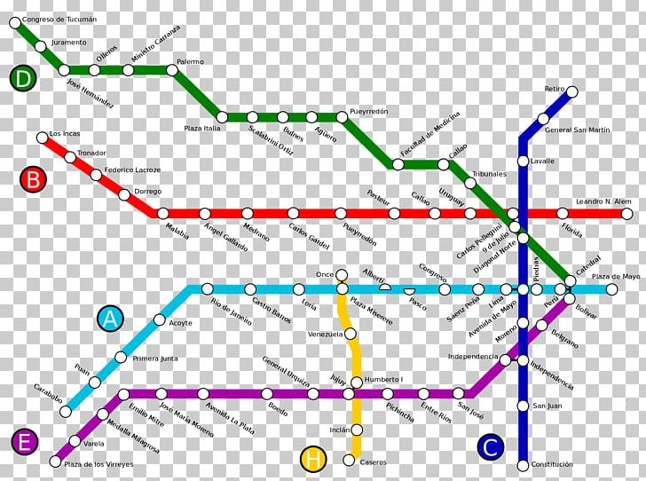 Buenos Aires Underground Rapid Transit Line B Santiago Metro Train PNG, Clipart, 2008, Angle, Area, Buenos Aires, Buenos Aires Underground Free PNG Download