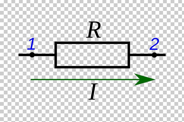 Ideal Gas Pressure Molecule Density PNG, Clipart, Angle, Area, Brand, Density, Diagram Free PNG Download