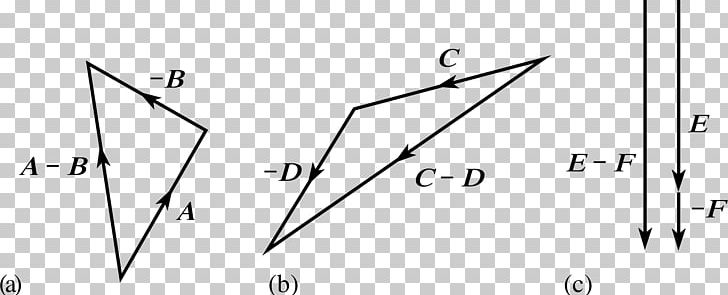 Triangle Point Area Mathematics PNG, Clipart, Angle, Area, Art, Black And White, California Free PNG Download