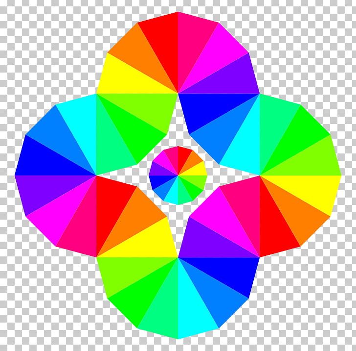 Color Wheel Red Line Art Munsell Color System PNG, Clipart, Circle, Color, Color Palette, Color Wheel, Deviantart Free PNG Download