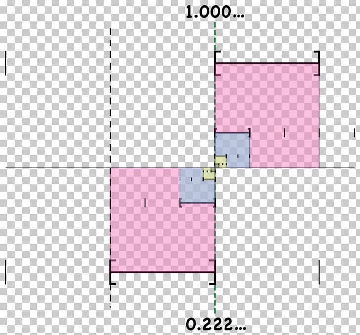 0.999... Nested Intervals Desimaaliluku Number PNG, Clipart, 0999, 999, 0999, 999, Angle Free PNG Download