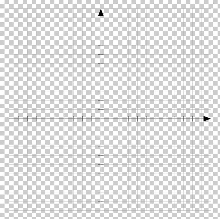 Quadrant Cartesian Coordinate System Graph Of A Function Quadratic Function Mathematics PNG, Clipart, 12 Bis, Angle, Area, Cartesian Coordinate System, Circle Free PNG Download
