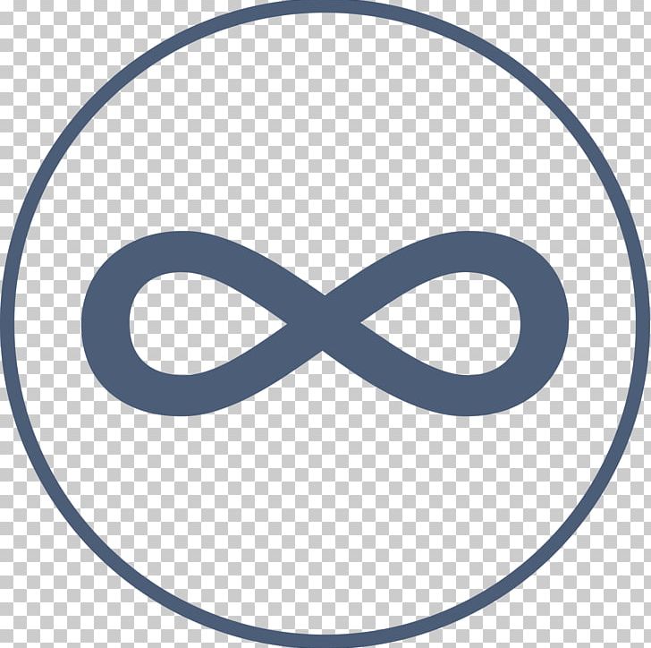 Infinity Symbol Circle PNG, Clipart, Area, Circle, Clip Art, Color, Drawing Free PNG Download