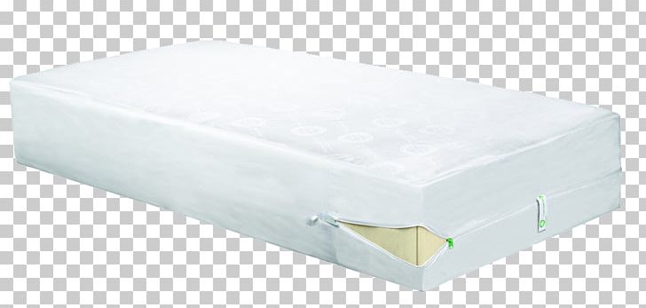 Mattress Protectors Box-spring Bedding PNG, Clipart, Allergy, Bed, Bed Bug, Bed Bug Bite, Bedding Free PNG Download