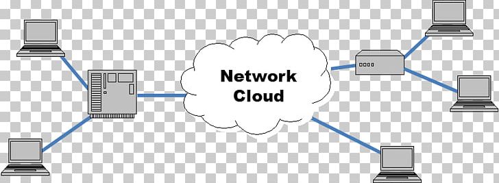 Computer Network Cloud Computing And Virtualization PNG, Clipart, Angle, Brand, Cable, Cloud, Cloud Computing Free PNG Download
