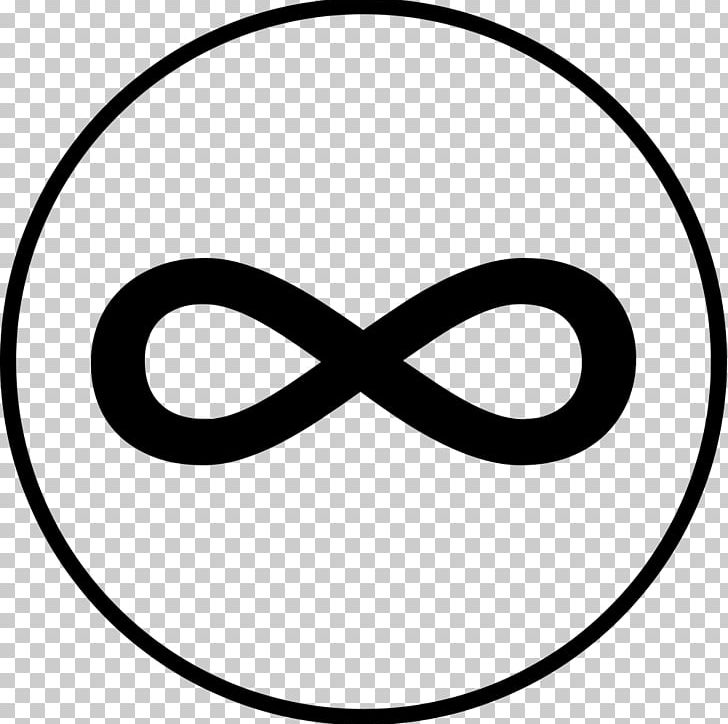 Infinity Symbol Circle PNG, Clipart, Area, Autocad Dxf, Black, Black And White, Circle Free PNG Download