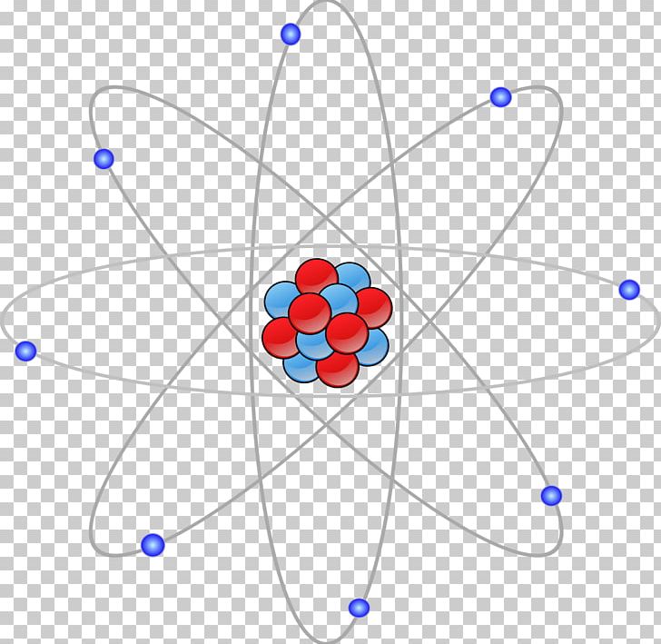 Atom Chemistry Bohr Model Laboratory PNG, Clipart, Angle, Area, Atom, Blue, Body Jewelry Free PNG Download