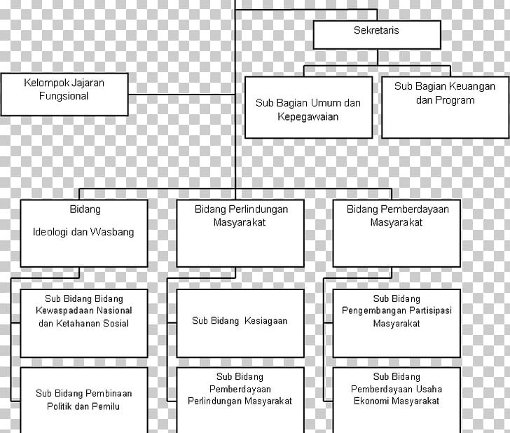 Document Line Organization Pattern PNG, Clipart, Angle, Area, Art, Brand, Diagram Free PNG Download