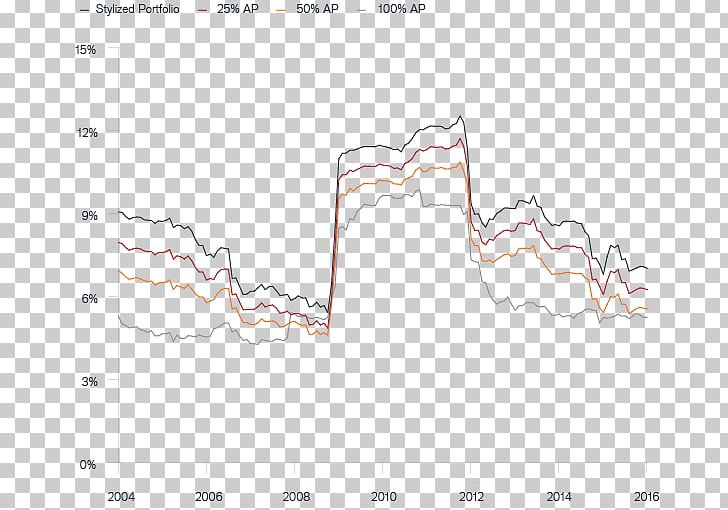 Line Angle Map PNG, Clipart, Angle, Animal, Area, Asset Allocation, Diagram Free PNG Download