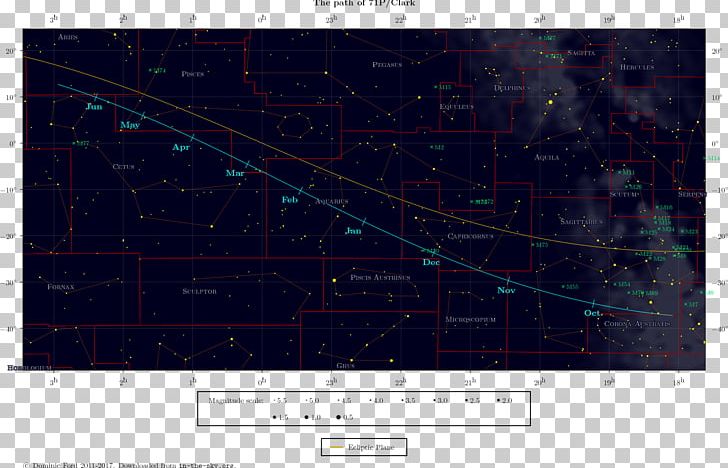71P/Clark Sky Comet Ephemeris Apsis PNG, Clipart, 2017, Apsis, Area, Asteroid, Brightness Free PNG Download