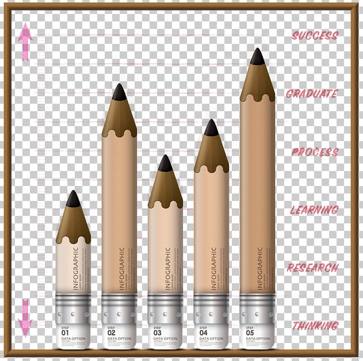 Pencil PNG, Clipart, Ammunition, Business, Business Card, Business Man, Business Vector Free PNG Download