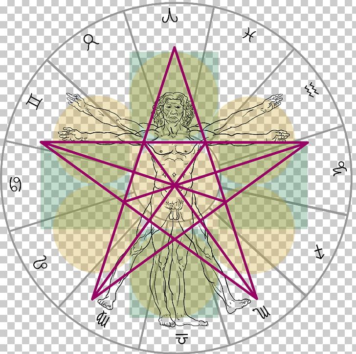 Mysteries Of The Venus Pentagram Astrology Horoscope PNG, Clipart, 2018, Ancient Mystery, Area, Astrological Transit, Astrology Free PNG Download