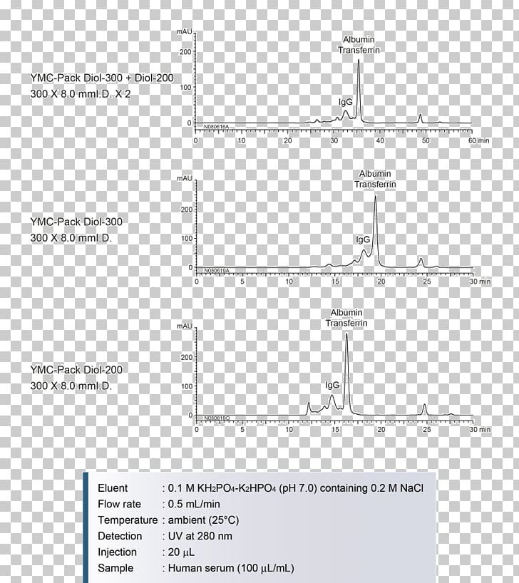 Document Line Angle PNG, Clipart, Angle, Area, Art, Design M, Diagram Free PNG Download