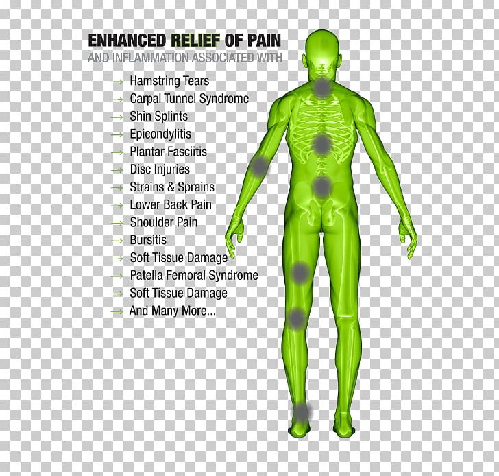 Low-level Laser Therapy Physical Therapy Medicine PNG, Clipart, Ache, Arm, Carpal Tunnel Syndrome, Chiropractic, Clinic Free PNG Download