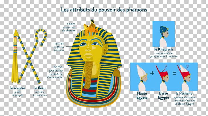 Lower Egypt Upper Egypt Ancient Egypt Atributos Del Faraón Pharaoh PNG, Clipart, Ancient Egypt, Area, Brand, Crown, Diagram Free PNG Download