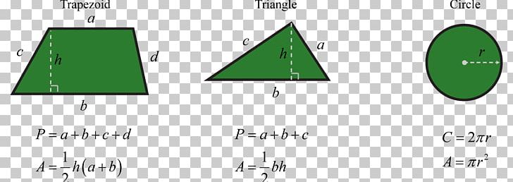 Surface Area Formula Algebra Plane PNG, Clipart, Addition, Algebra, Algebraic Expression, Angle, Area Free PNG Download