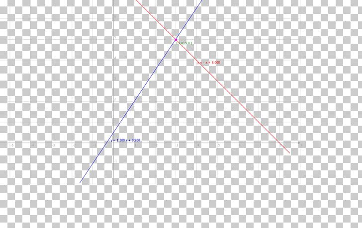Point Intersection Triangle PNG, Clipart, Angle, Area, Art, Barter, Busser Free PNG Download