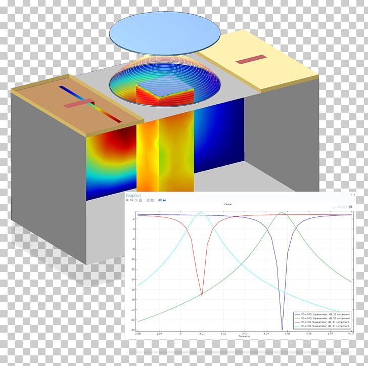 Computer Software COMSOL Multiphysics Simulation Software Electromagnetic Field PNG, Clipart, Angle, Computer Software, Electromagnetic Field, Electromagnetic Radiation, Electromagnetism Free PNG Download