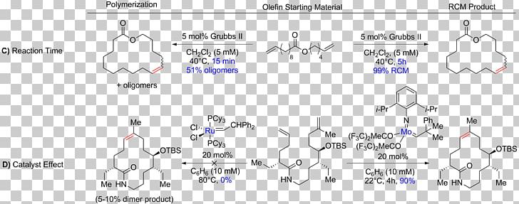 Ring-closing Metathesis Olefin Metathesis Alkene Salt Metathesis Reaction Grubbs' Catalyst PNG, Clipart, Angle, Area, Blue, Catalysis, Catalyst Free PNG Download
