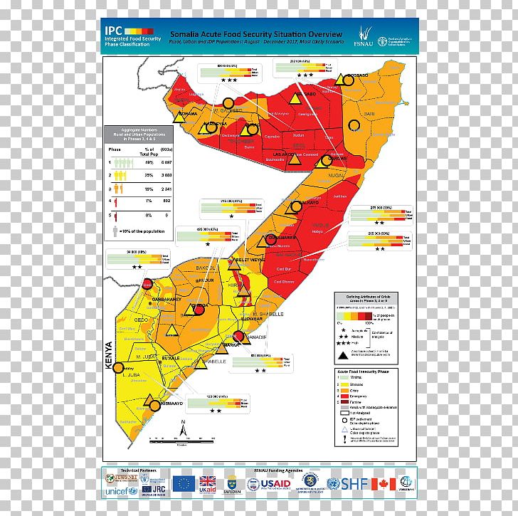 Somalia Integrated Food Security Phase Classification Food And Agriculture Organization PNG, Clipart, 2018, Agriculture, Area, Diagram, Famine Free PNG Download