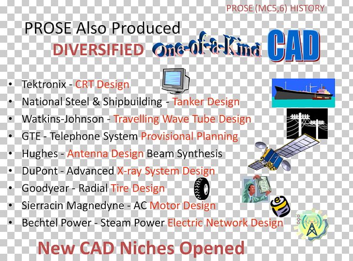Web Page Technology Line PNG, Clipart, Area, Calculus, Diagram, Electronics, Line Free PNG Download