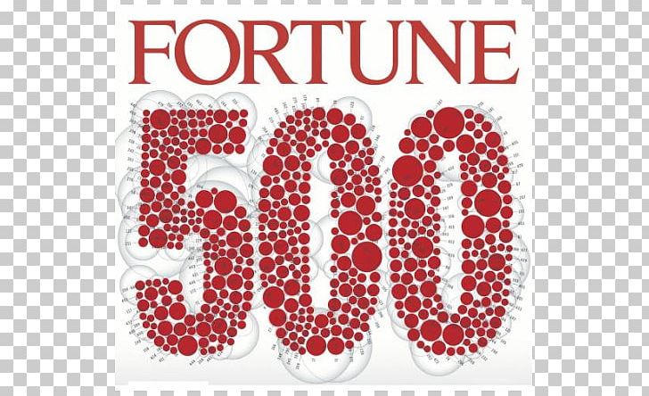 Fortune 500 Fortune Global 500 Business Reliance Industries PNG, Clipart, Area, Brand, Business, Fortune, Fortune 500 Free PNG Download